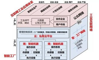 央地協(xié)同，智造未來 智能工廠與數(shù)字化車間關(guān)鍵技術(shù)應(yīng)用專題論壇走進(jìn)東莞