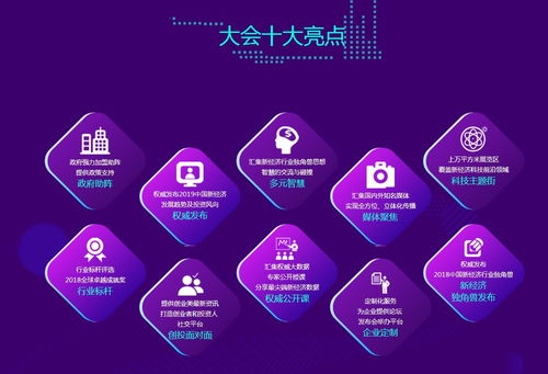 同框巨頭│工業(yè)互聯(lián)網(wǎng)數(shù)據(jù)服務(wù)的里程碑與新路徑